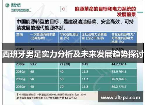 西班牙男足实力分析及未来发展趋势探讨