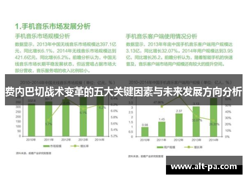 费内巴切战术变革的五大关键因素与未来发展方向分析