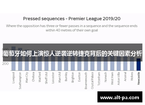 葡萄牙如何上演惊人逆袭逆转捷克背后的关键因素分析