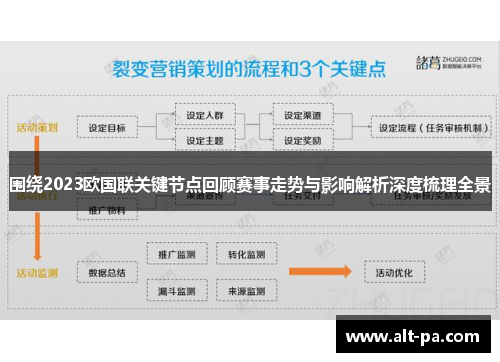 围绕2023欧国联关键节点回顾赛事走势与影响解析深度梳理全景 围绕2023欧国联关键节点回顾赛事走势与影响解析深度梳理全景