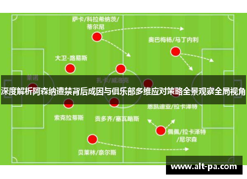 深度解析阿森纳遭禁背后成因与俱乐部多维应对策略全景观察全局视角 深度解析阿森纳遭禁背后成因与俱乐部多维应对策略全景观察全局视角