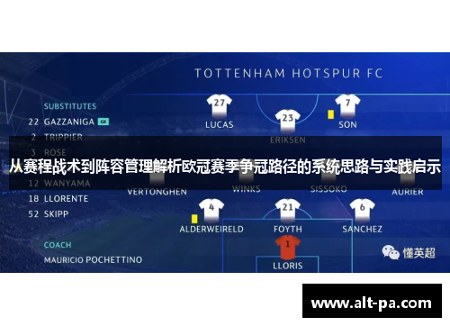 从赛程战术到阵容管理解析欧冠赛季争冠路径的系统思路与实践启示