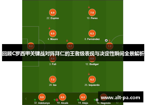 回顾C罗西甲关键战对阵拜仁的王者级表现与决定性瞬间全景解析