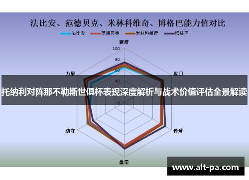 托纳利对阵那不勒斯世俱杯表现深度解析与战术价值评估全景解读
