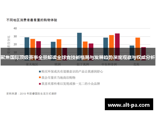 聚焦国际顶级赛事全景解读全球竞技新格局与发展趋势深度观察与权威分析