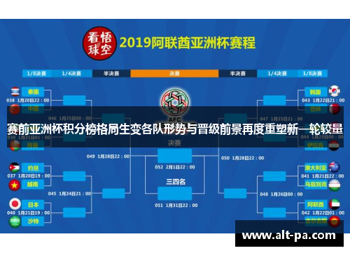 赛前亚洲杯积分榜格局生变各队形势与晋级前景再度重塑新一轮较量 赛前亚洲杯积分榜格局生变各队形势与晋级前景再度重塑新一轮较量