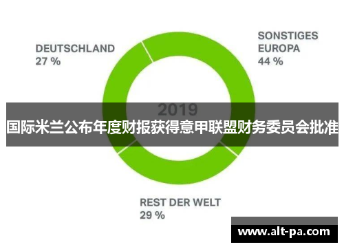 国际米兰公布年度财报获得意甲联盟财务委员会批准