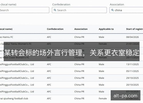 某转会标的场外言行管理，关系更衣室稳定