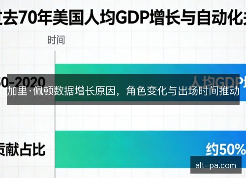 加里·佩顿数据增长原因，角色变化与出场时间推动